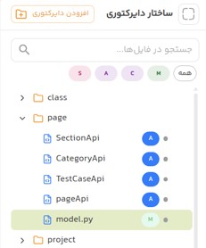نمونه‌ای از یک دایرکتوری و چند فایل داخل آن در لیست
