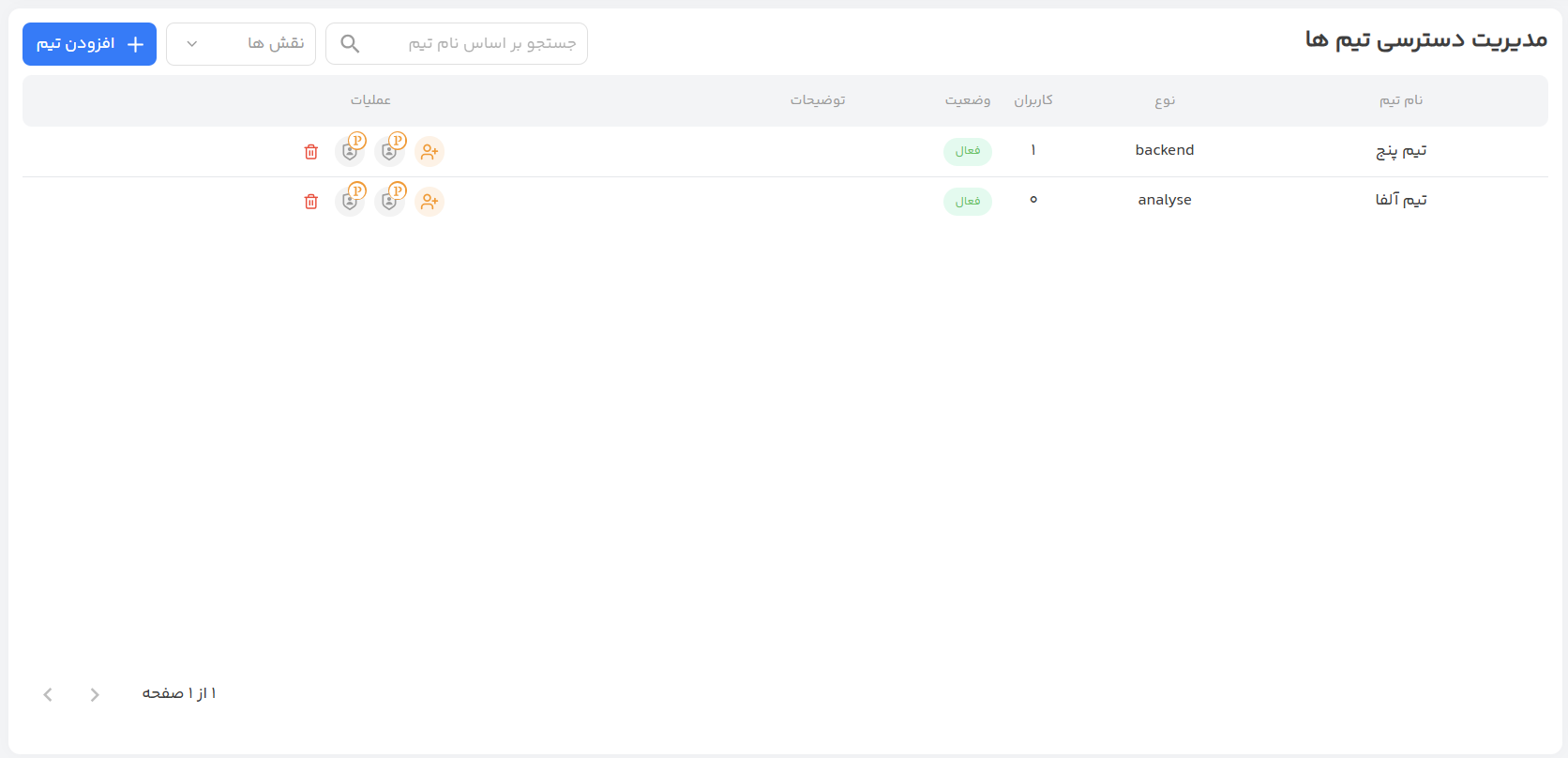 تصویر صفحه تیم و دسترسی‌ها