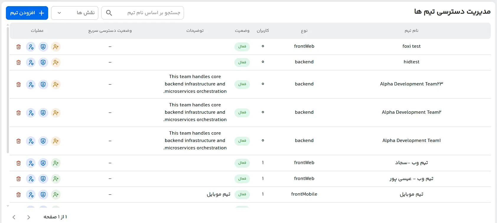 صفحه مدیریت دسترسی تیم‌ها