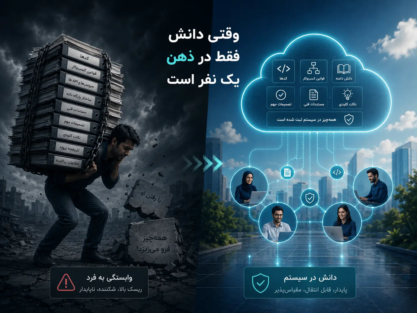 وابستگی به برنامه‌نویس و نقش مستندسازی در حفظ دانش فنی پروژه
